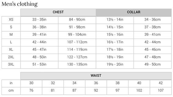Cloth Size Chart